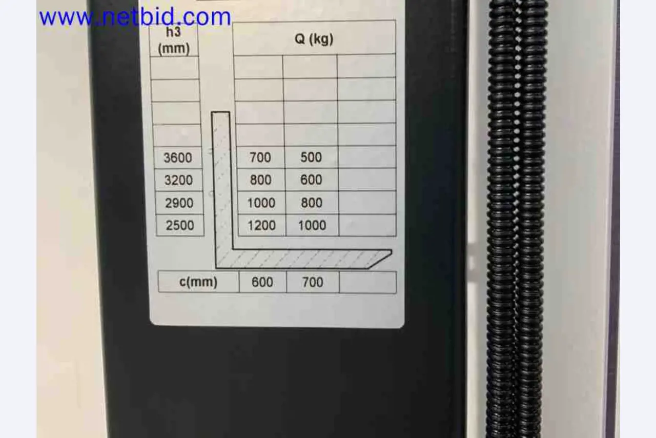 Professionelle Maschinen und Werkzeuge aus den Niederlanden-14