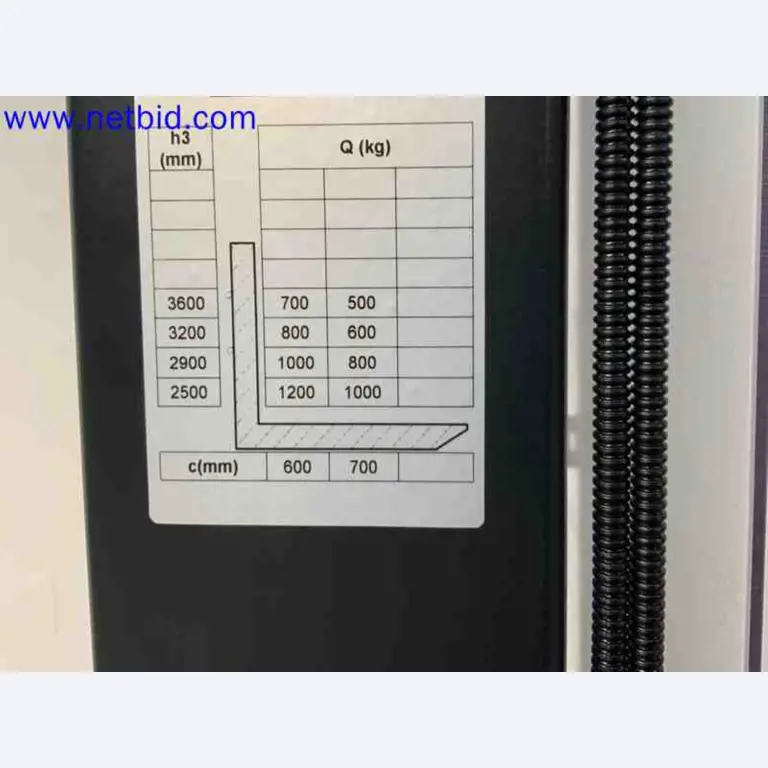 Professionelle Maschinen und Werkzeuge aus den Niederlanden-14