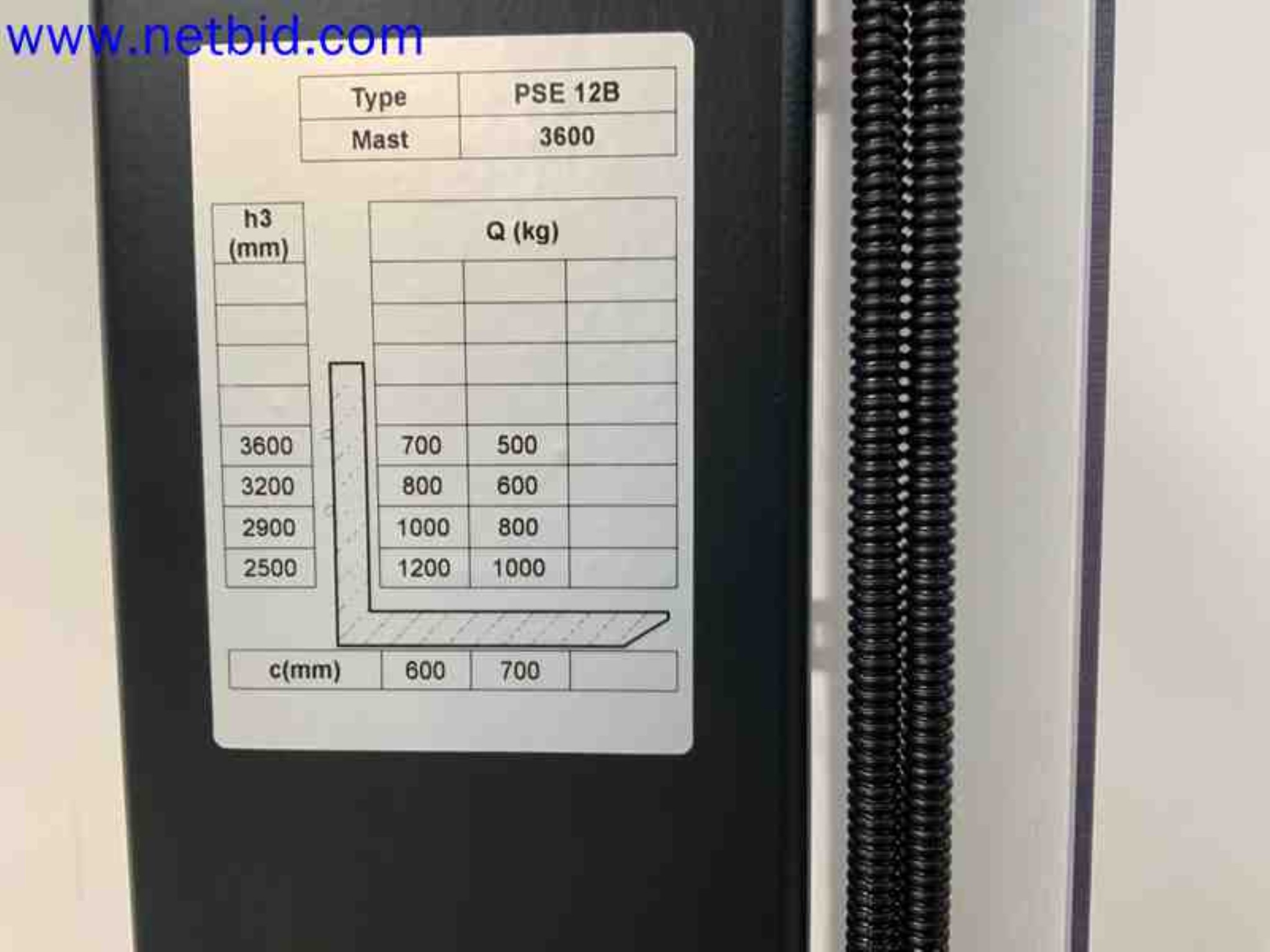 Professionelle Maschinen und Werkzeuge aus den Niederlanden-14