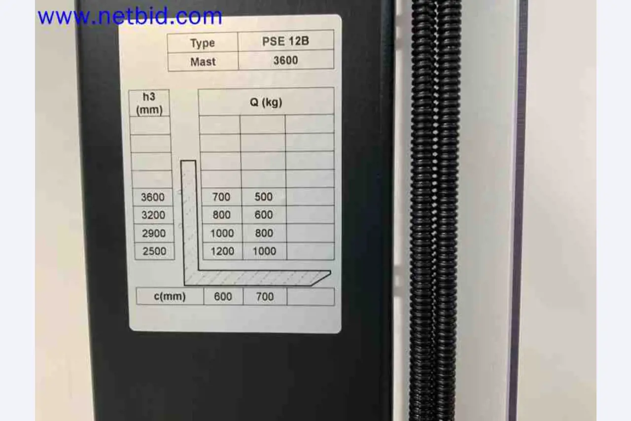 Professionelle Maschinen und Werkzeuge aus den Niederlanden-14