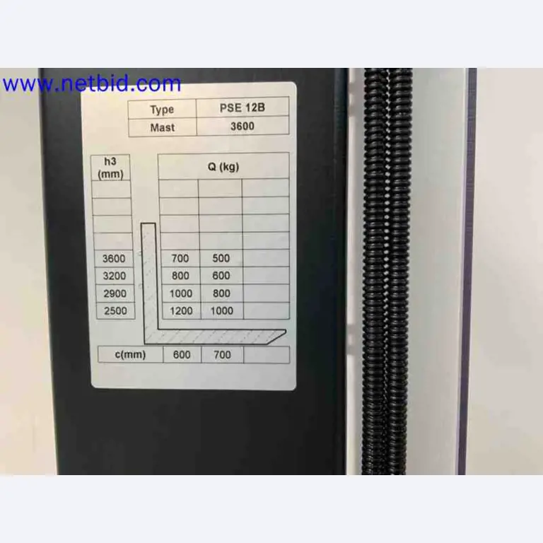 Professionelle Maschinen und Werkzeuge aus den Niederlanden-14