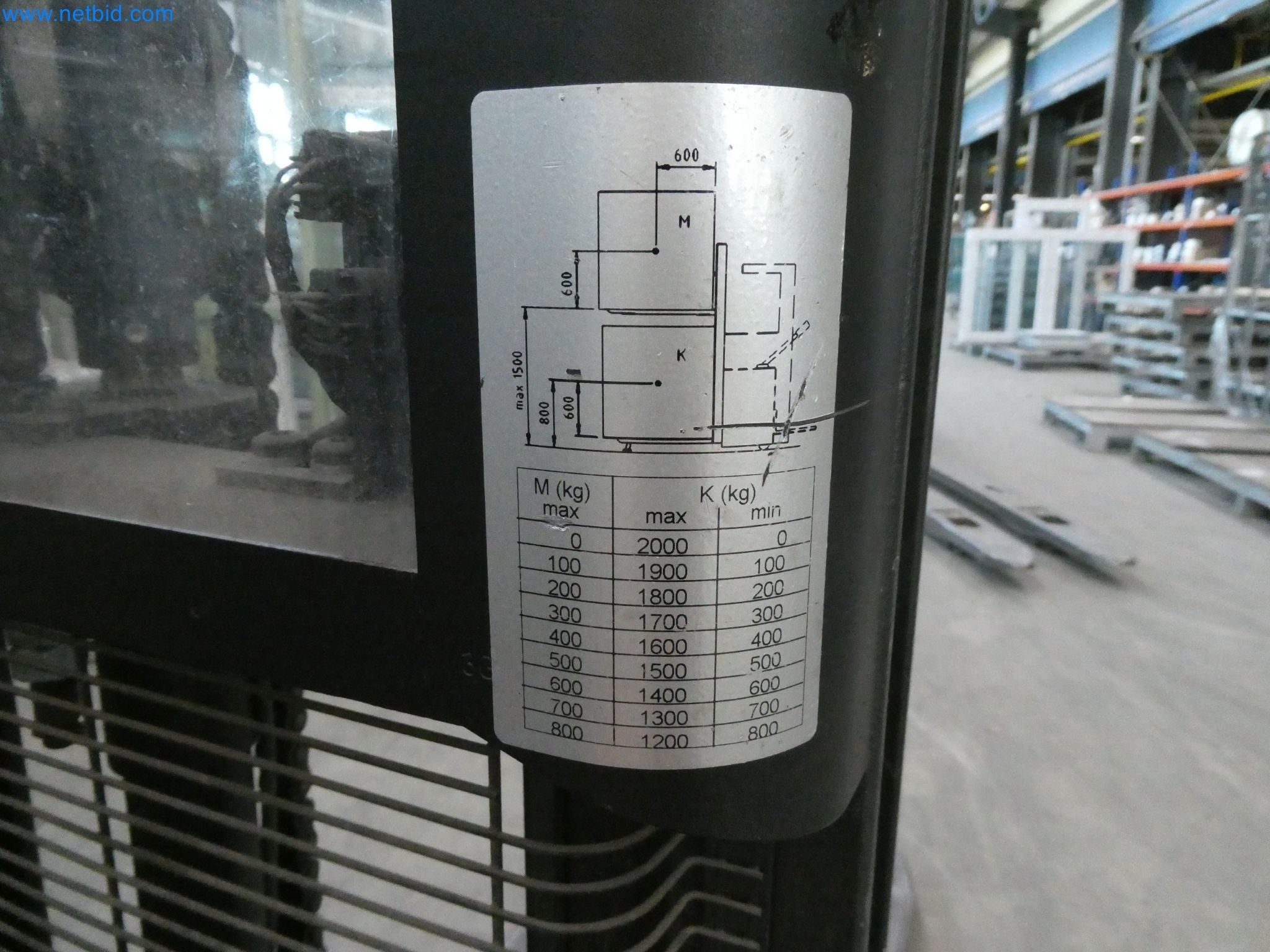Machines pour la fabrication de fenêtres et de portes en plastique-6