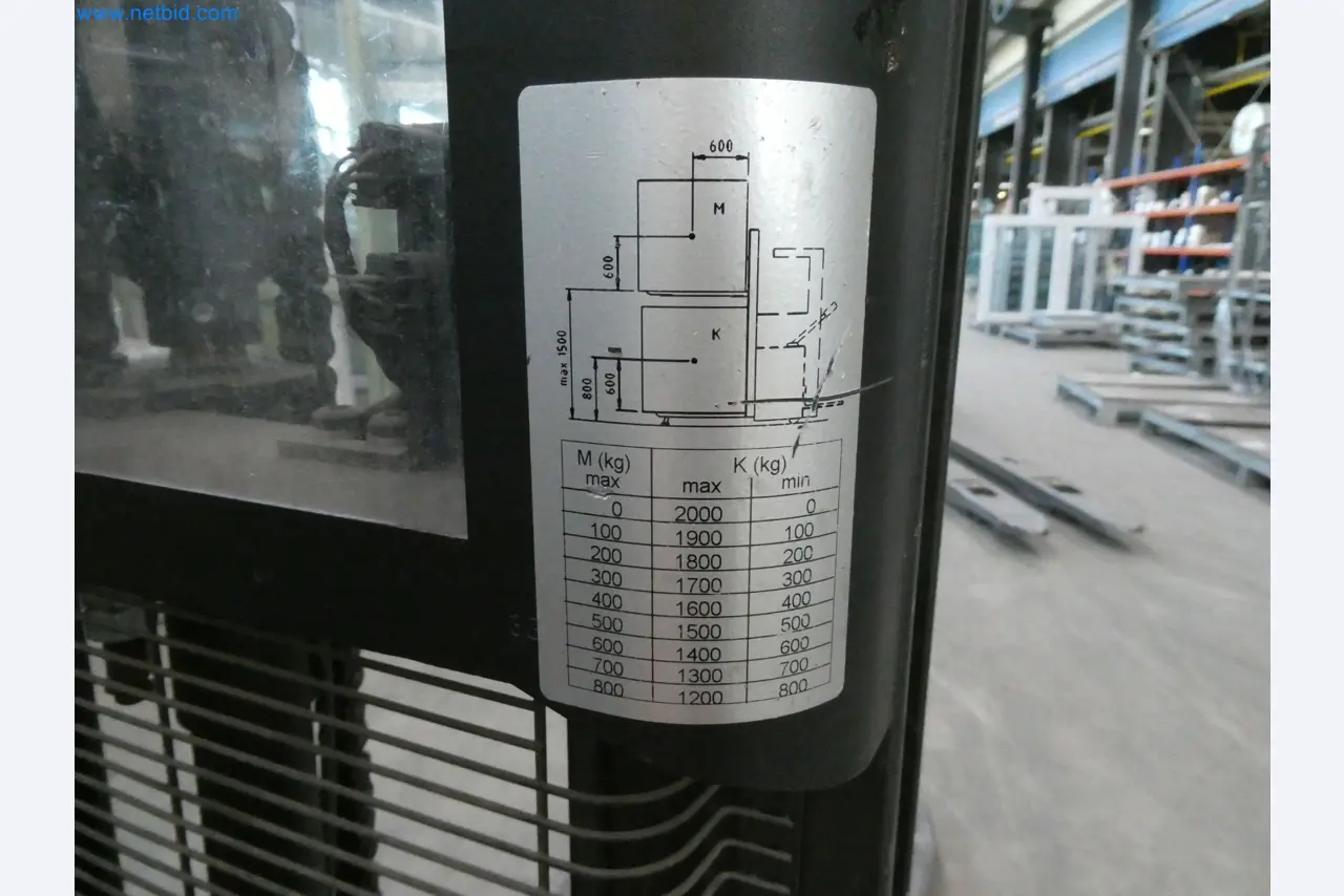 Máquinas para la fabricación de ventanas y puertas de plástico-6