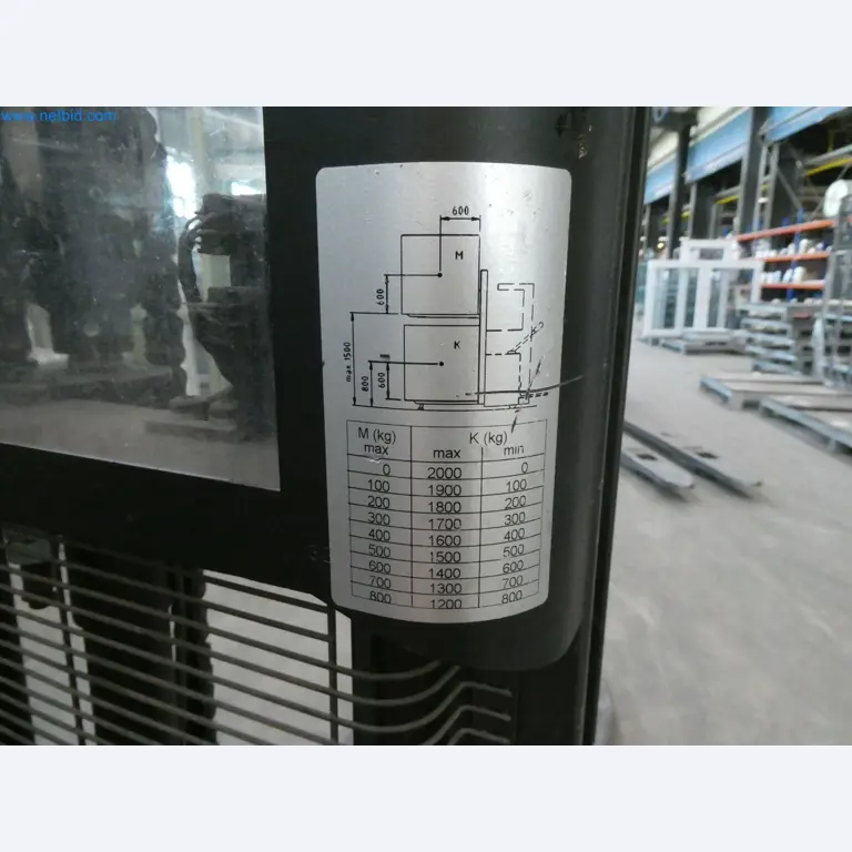Máquinas para la fabricación de ventanas y puertas de plástico-6