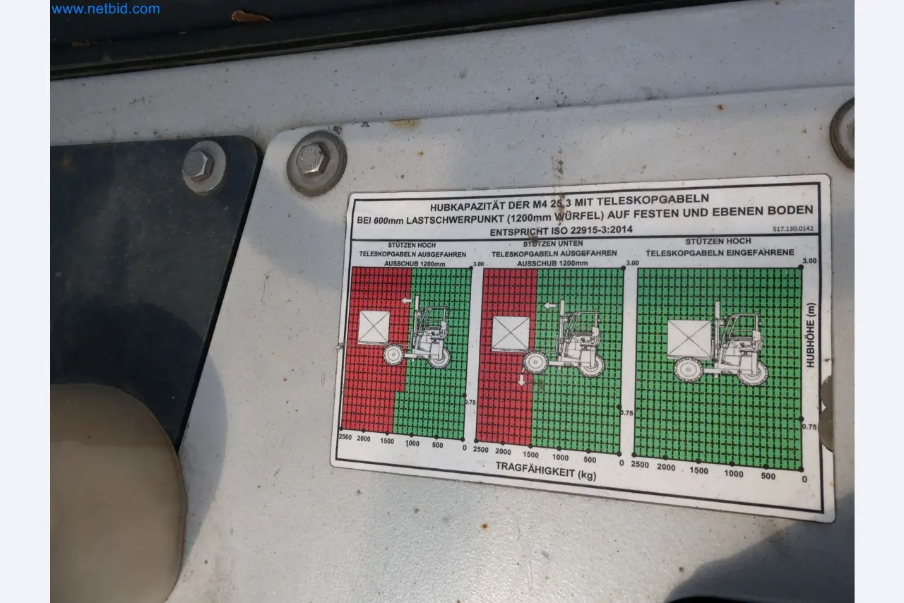 Maszyny do produkcji okien i drzwi z tworzyw sztucznych-8