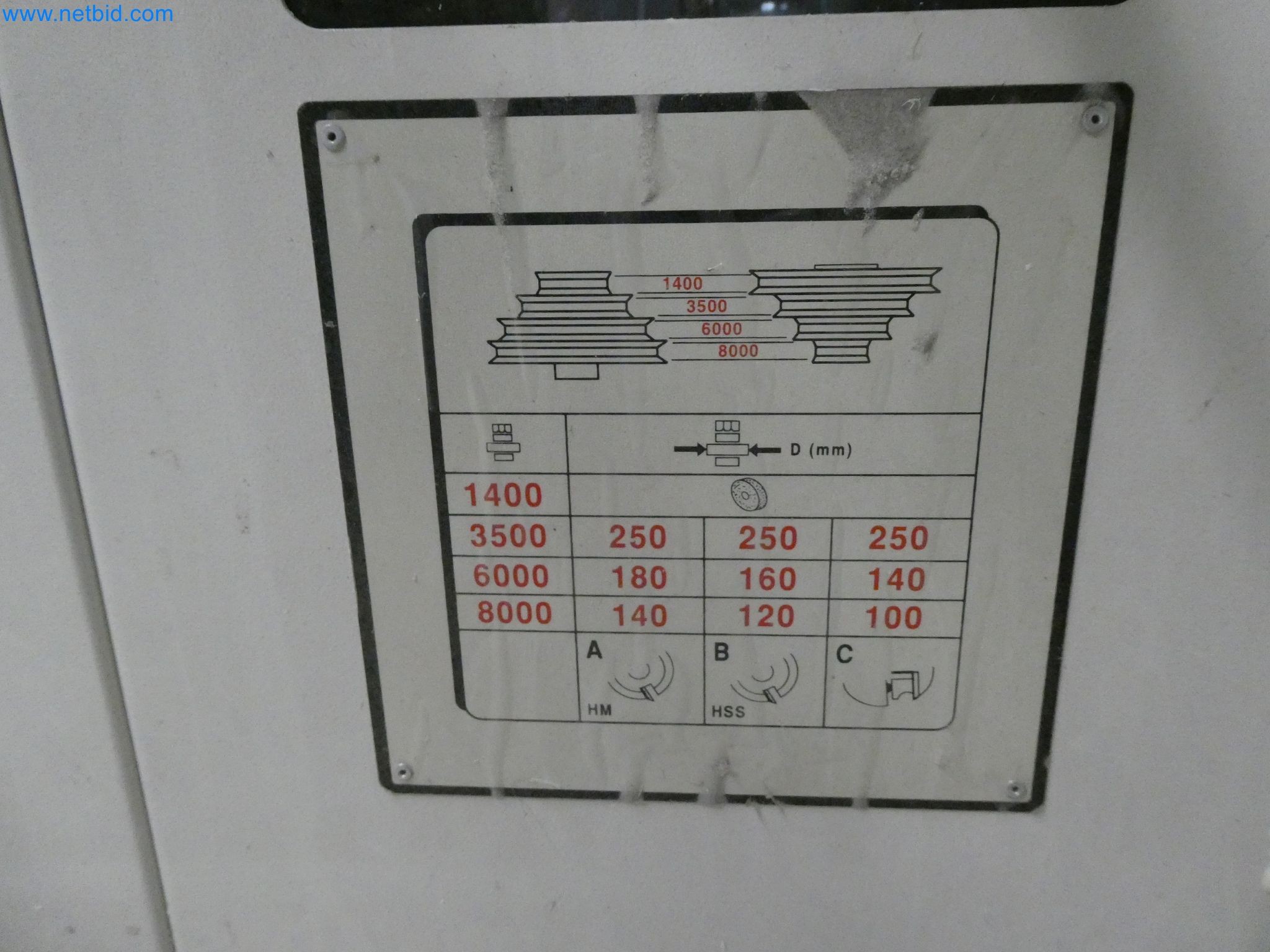 Machines for the production of plastic windows and doors-6