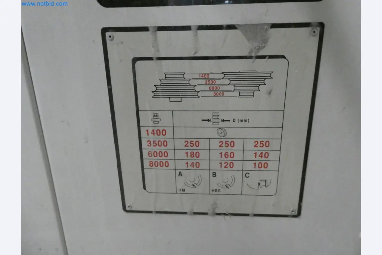 Machines for the production of plastic windows and doors-6