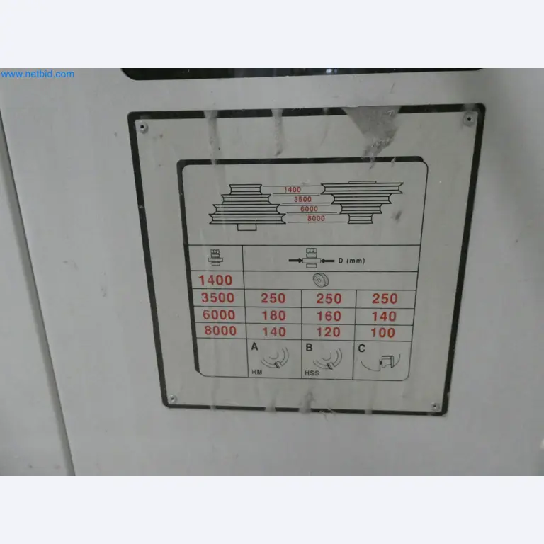 Machines for the production of plastic windows and doors-6