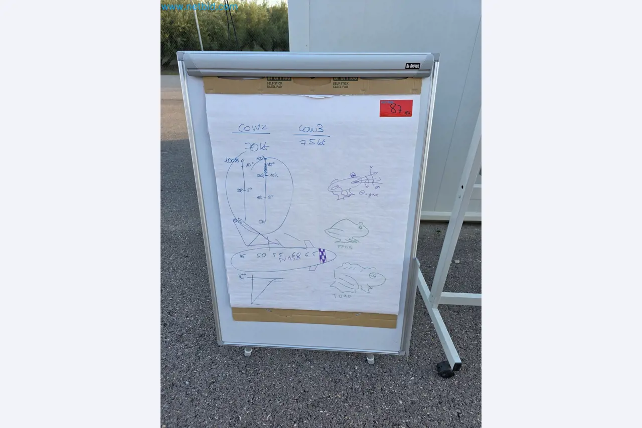 LILIUM eAircraft GmbH / LILIUM GmbH Lokalizacja Hiszpania-6