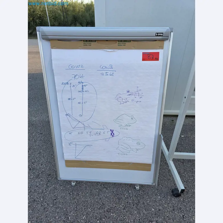 LILIUM eAircraft GmbH / LILIUM GmbH Lokalizacja Hiszpania-6