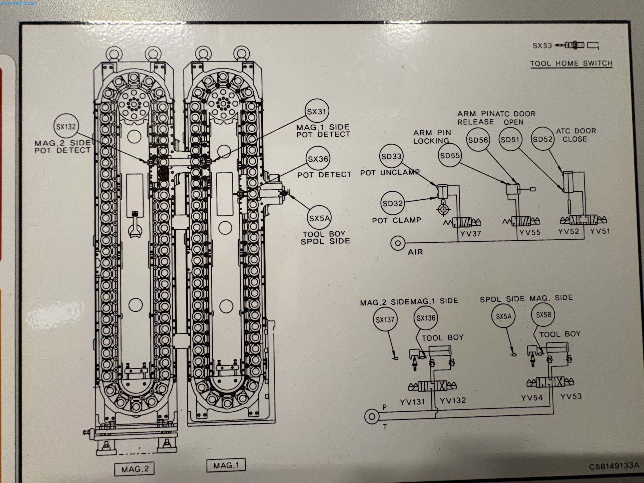 Metallbearbeitungsmaschinen aus der Umstrukturierung des Maschinenparks in Belgien-18