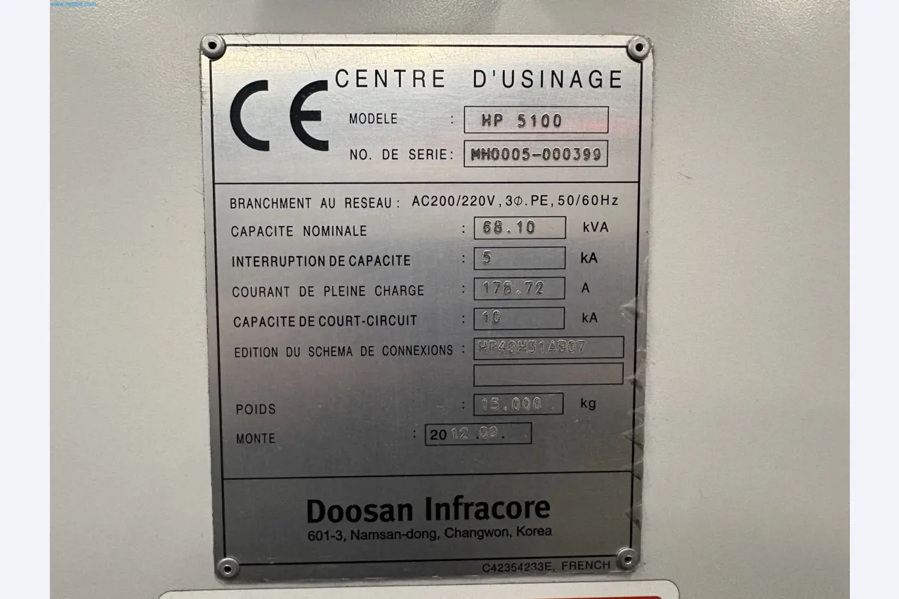 Metallbearbeitungsmaschinen aus der Umstrukturierung des Maschinenparks in Belgien-2