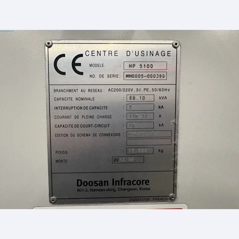 Metallbearbeitungsmaschinen aus der Umstrukturierung des Maschinenparks in Belgien-2