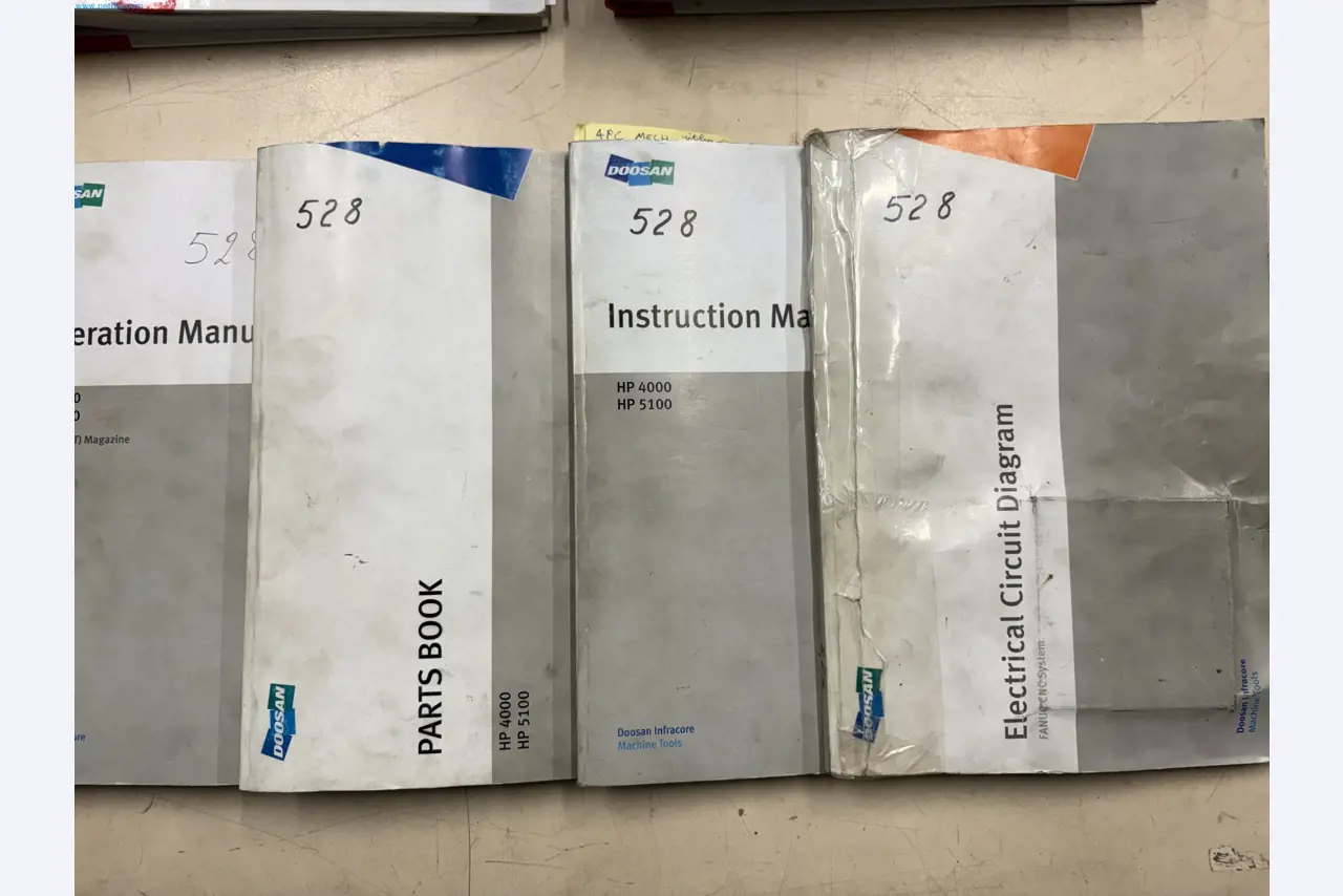 Metallbearbeitungsmaschinen aus der Umstrukturierung des Maschinenparks in Belgien-40