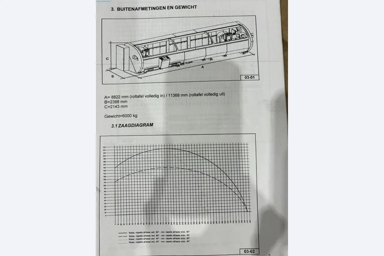 Metallbearbeitungsmaschinen aus der Umstrukturierung des Maschinenparks in Belgien-15