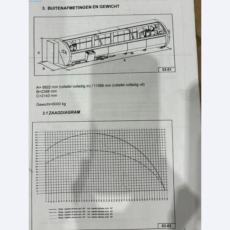 Metallbearbeitungsmaschinen aus der Umstrukturierung des Maschinenparks in Belgien-15