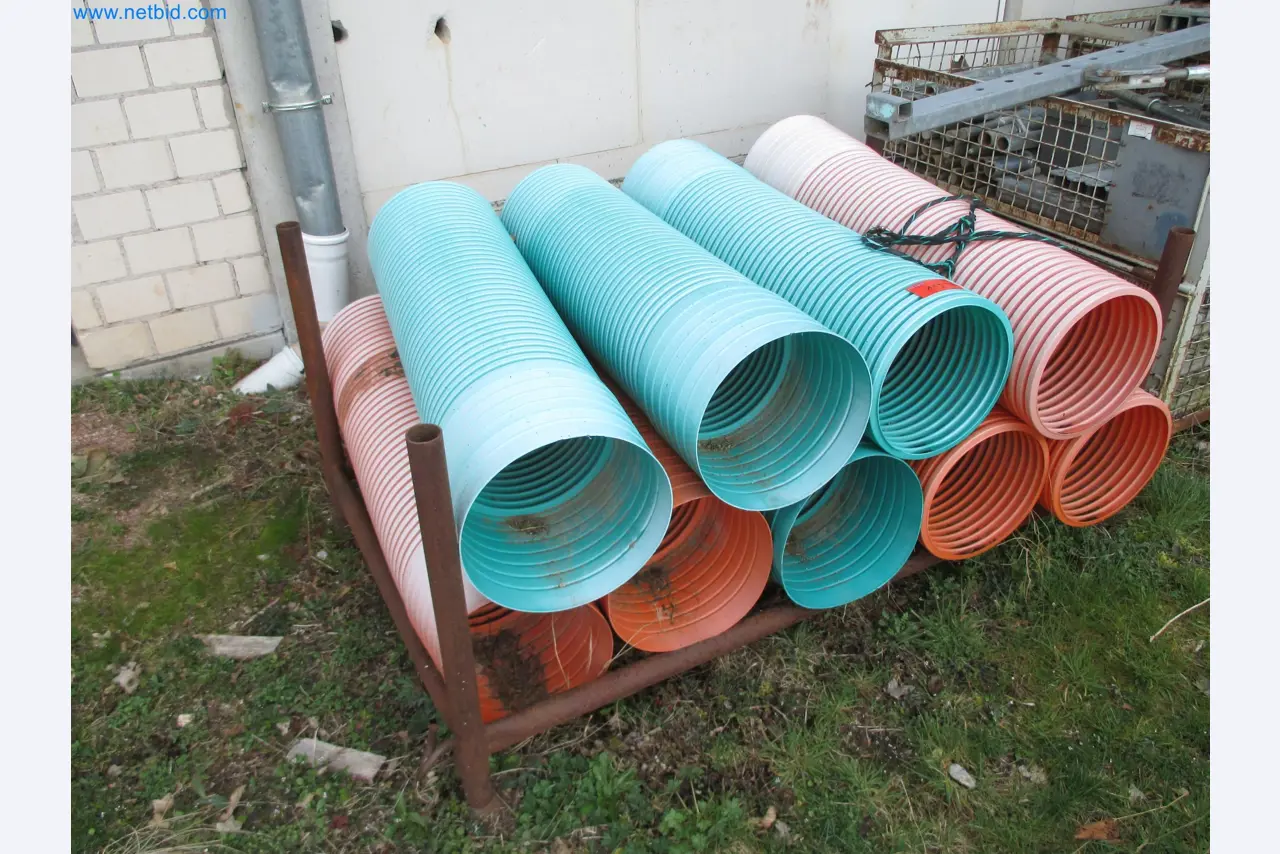 Construction machinery and site equipment-2