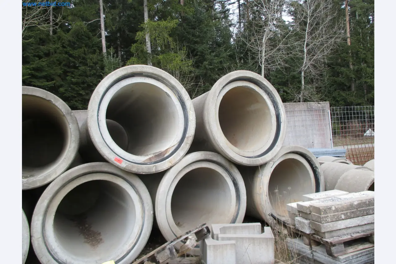 Construction machinery and site equipment-2