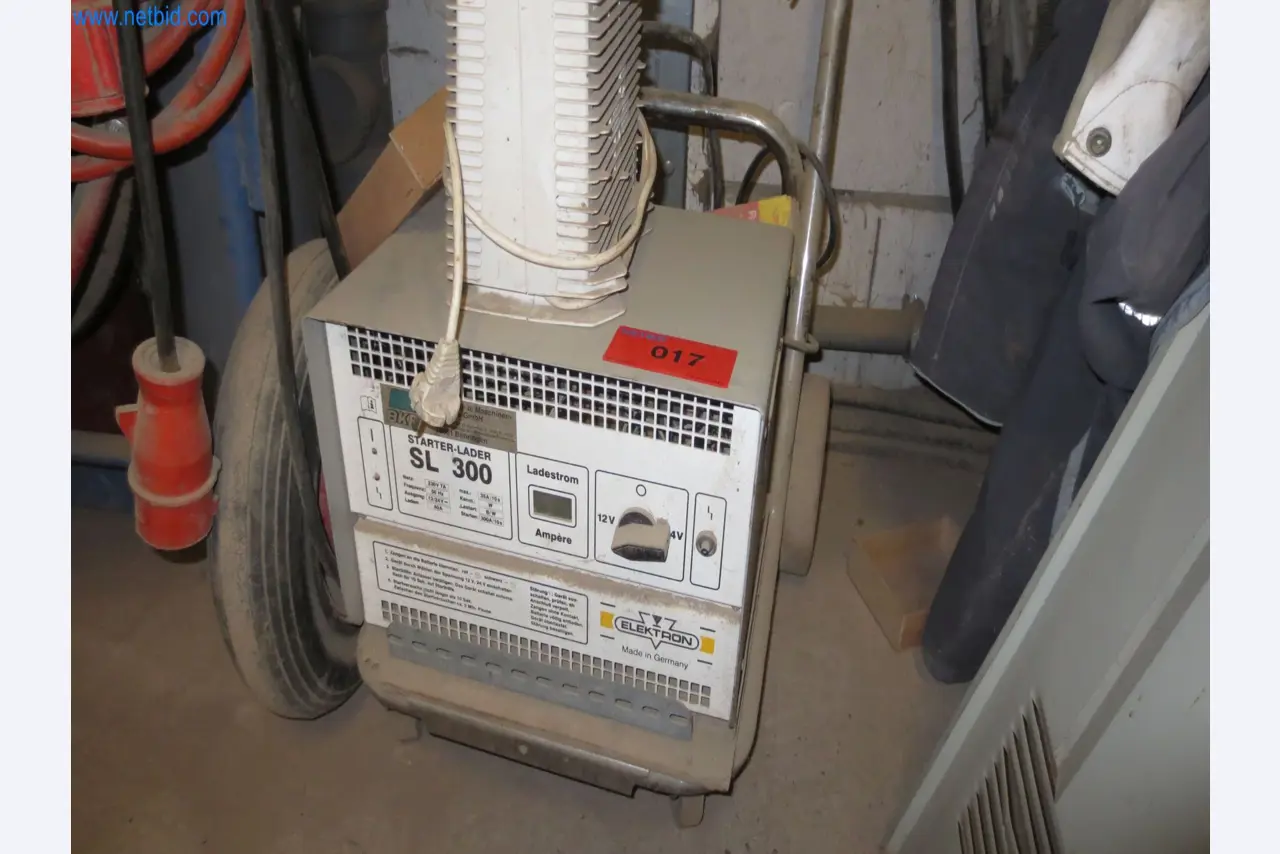 Construction machinery and site equipment-2