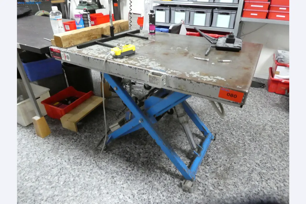 Medical supply stores, rehabilitation equipment, orthopedic equipment-1
