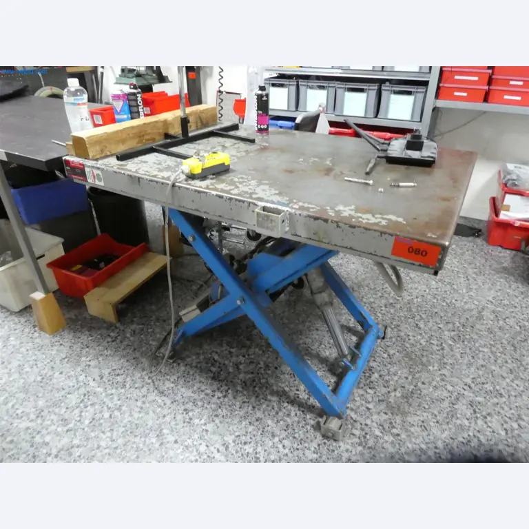 Medical supply stores, rehabilitation equipment, orthopedic equipment-1