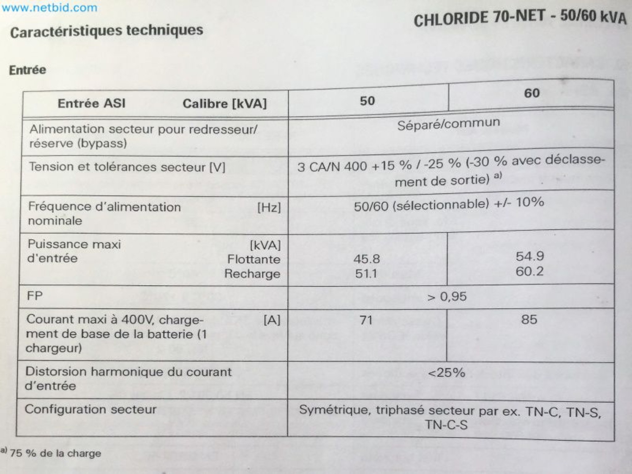 Sale of a complete warehouse of machinery for the glass industry in Spain-6