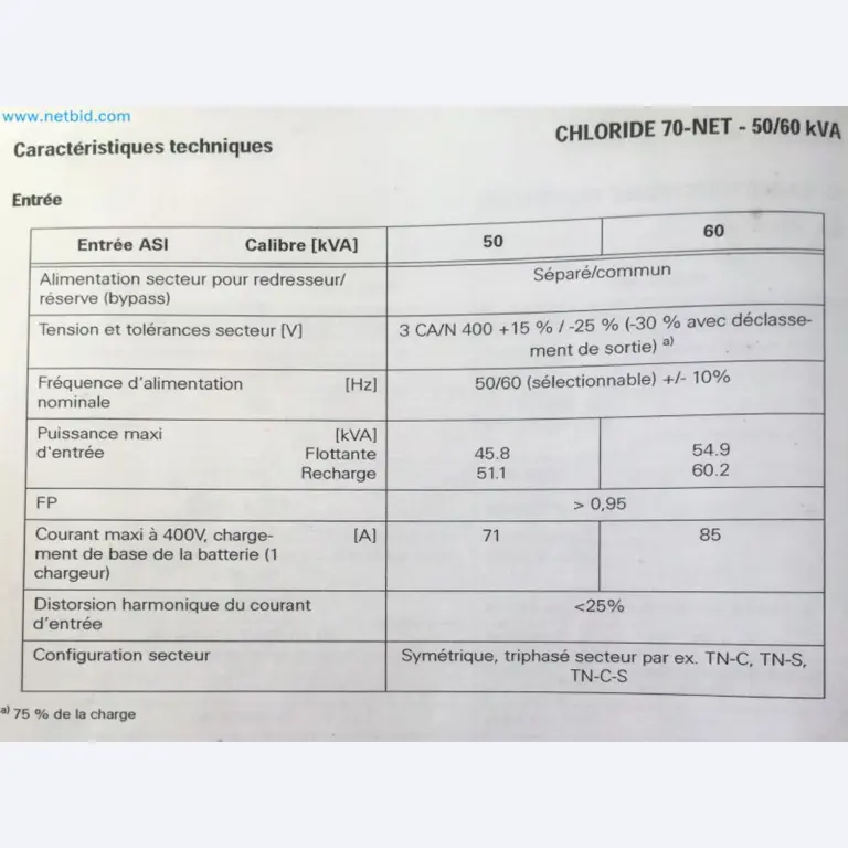 Sale of a complete warehouse of machinery for the glass industry in Spain-6
