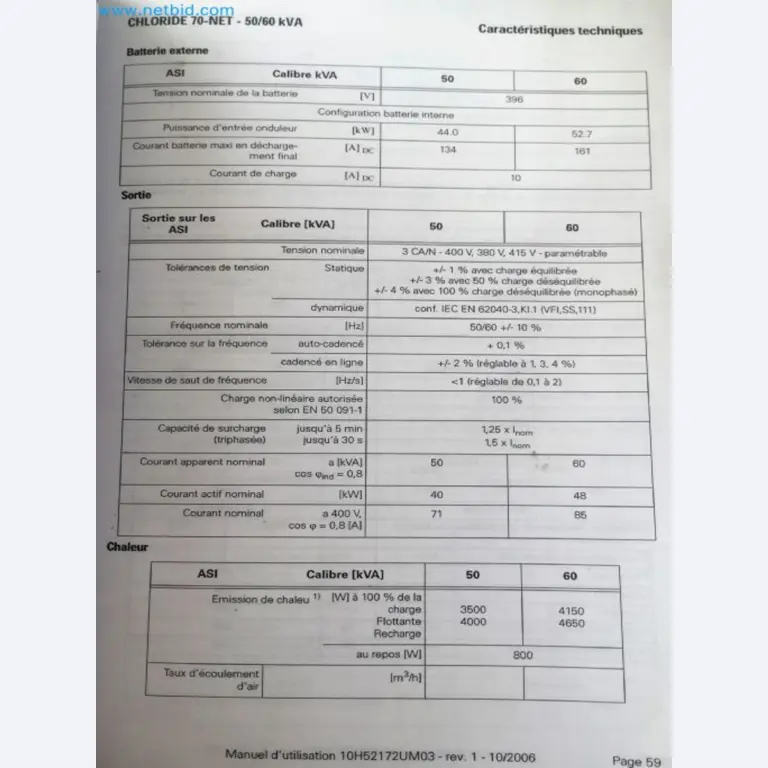 Sale of a complete warehouse of machinery for the glass industry in Spain-7