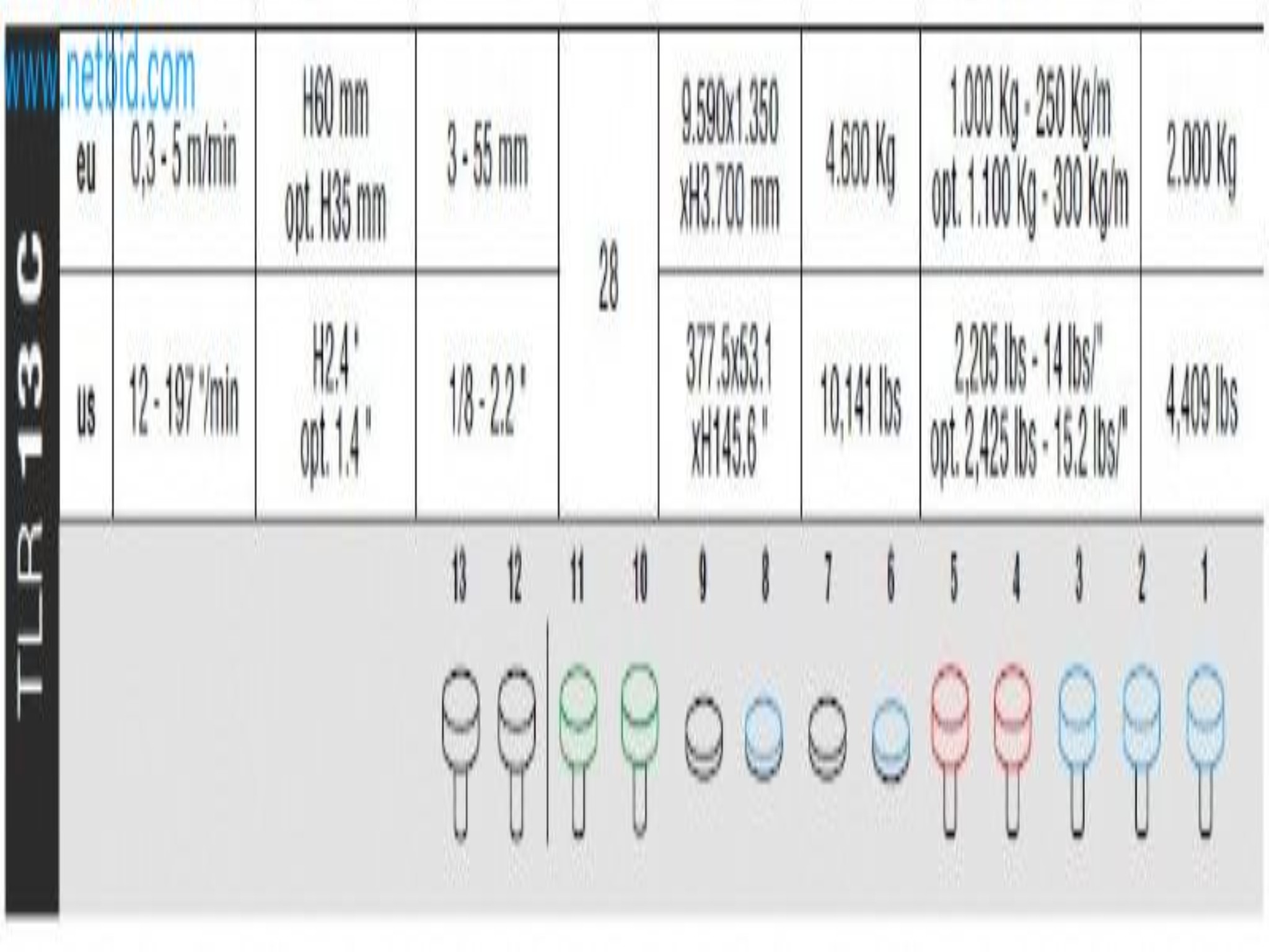 Sale of a complete warehouse of machinery for the glass industry in Spain-8