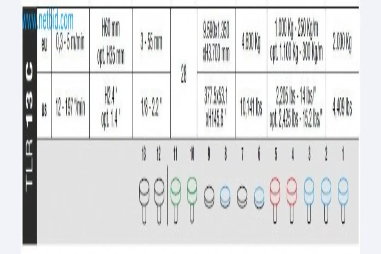 Sale of a complete warehouse of machinery for the glass industry in Spain-8