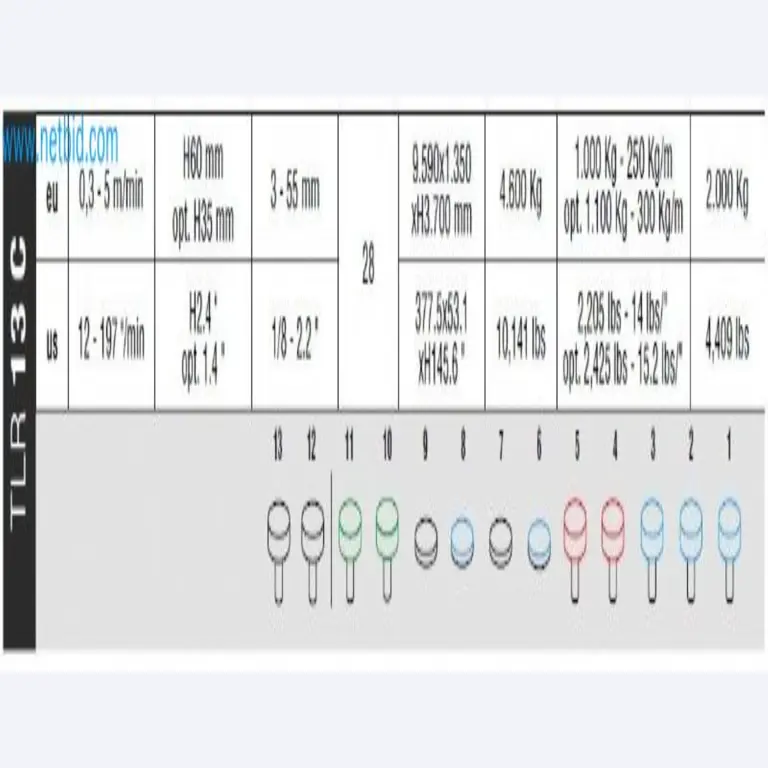 Sale of a complete warehouse of machinery for the glass industry in Spain-8