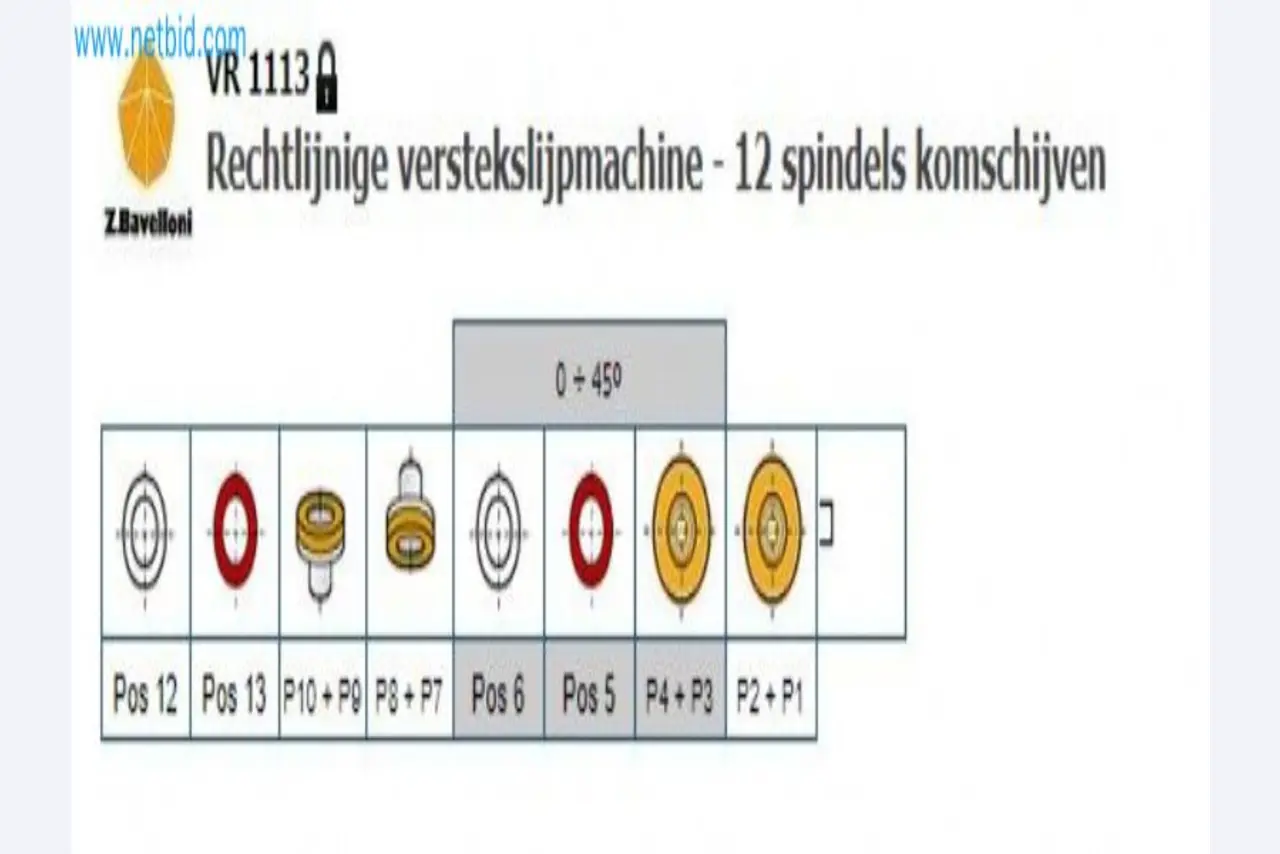 Sale of a complete warehouse of machinery for the glass industry in Spain-8