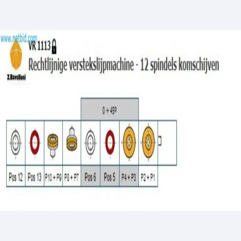 Sale of a complete warehouse of machinery for the glass industry in Spain-8