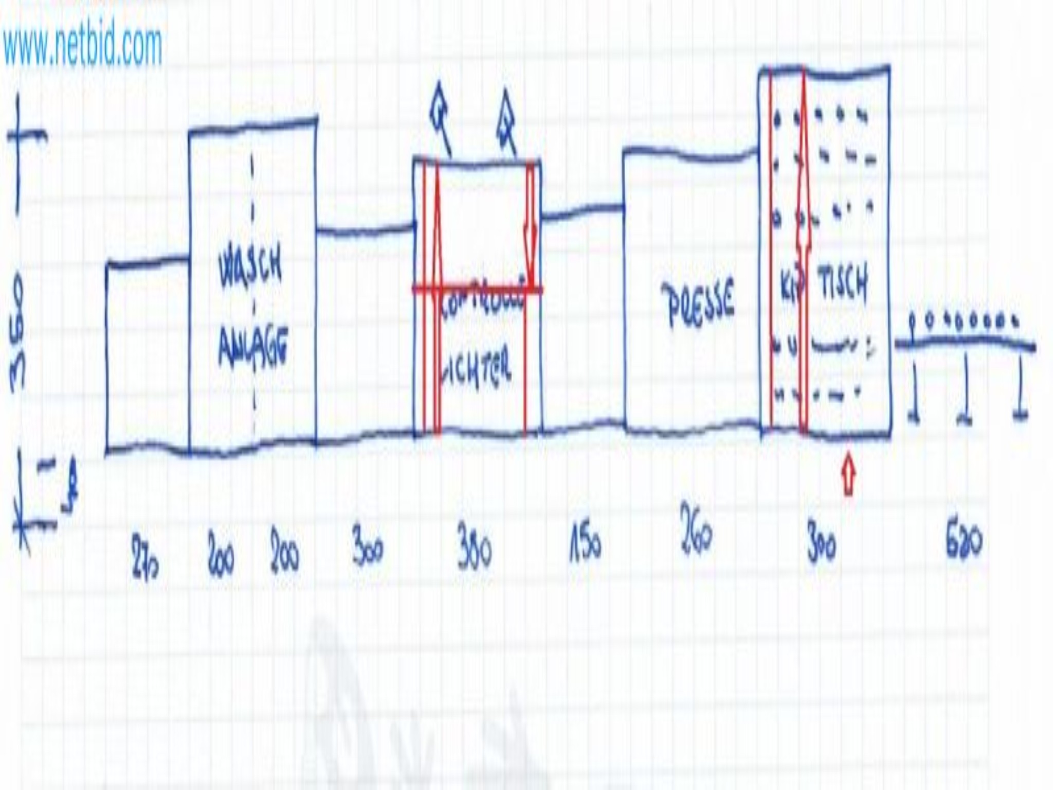 Sale of a complete warehouse of machinery for the glass industry in Spain-4