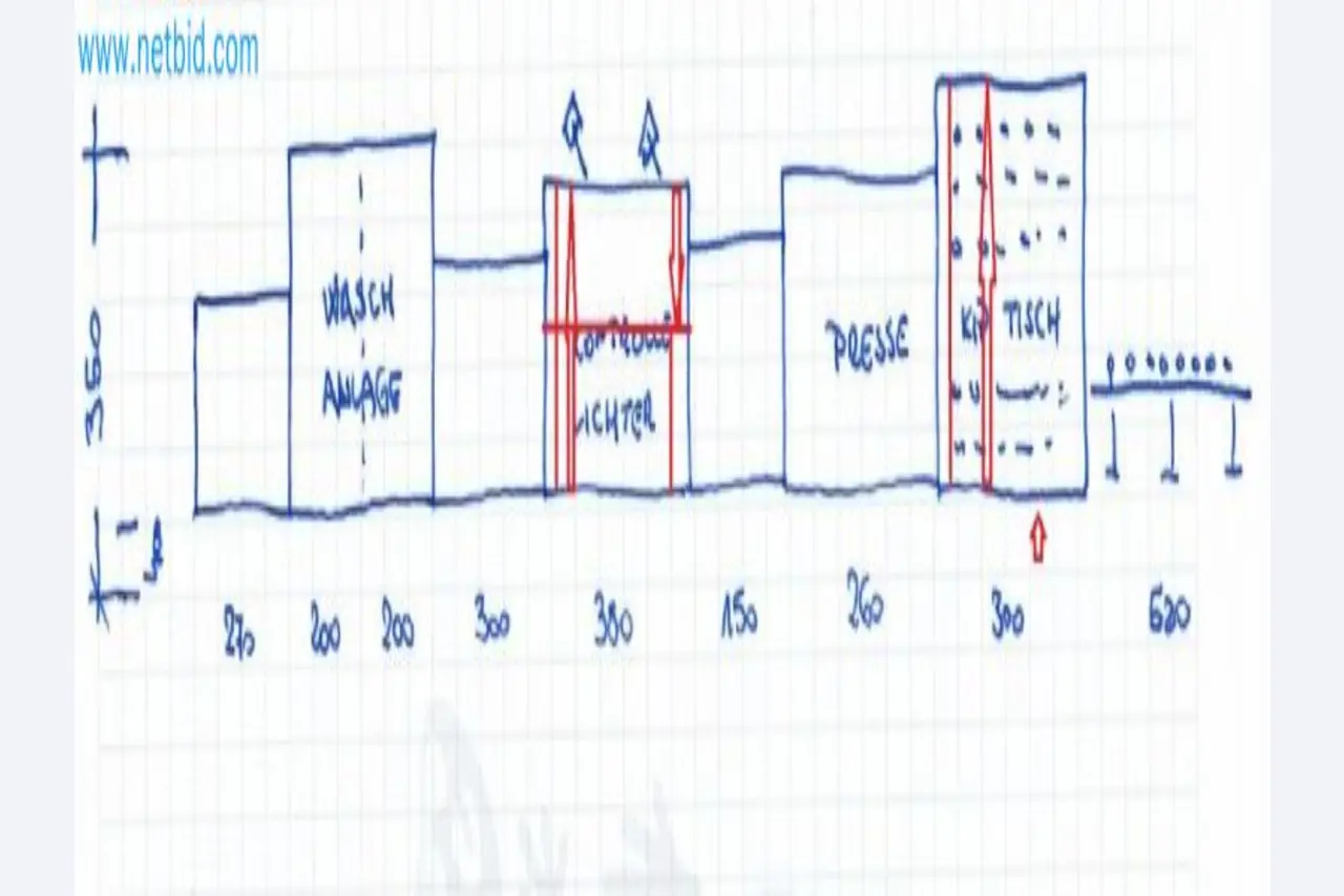 Sale of a complete warehouse of machinery for the glass industry in Spain-4