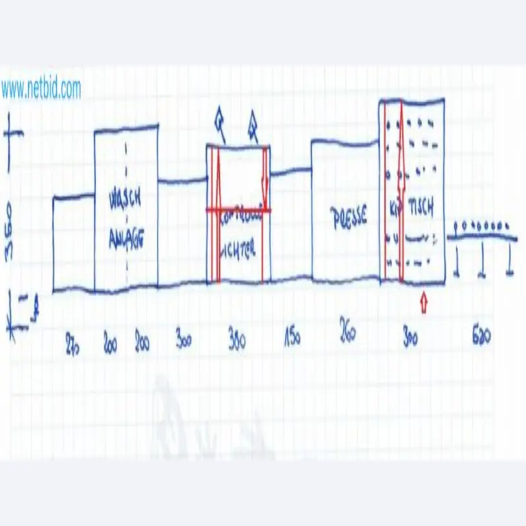 Sale of a complete warehouse of machinery for the glass industry in Spain-4