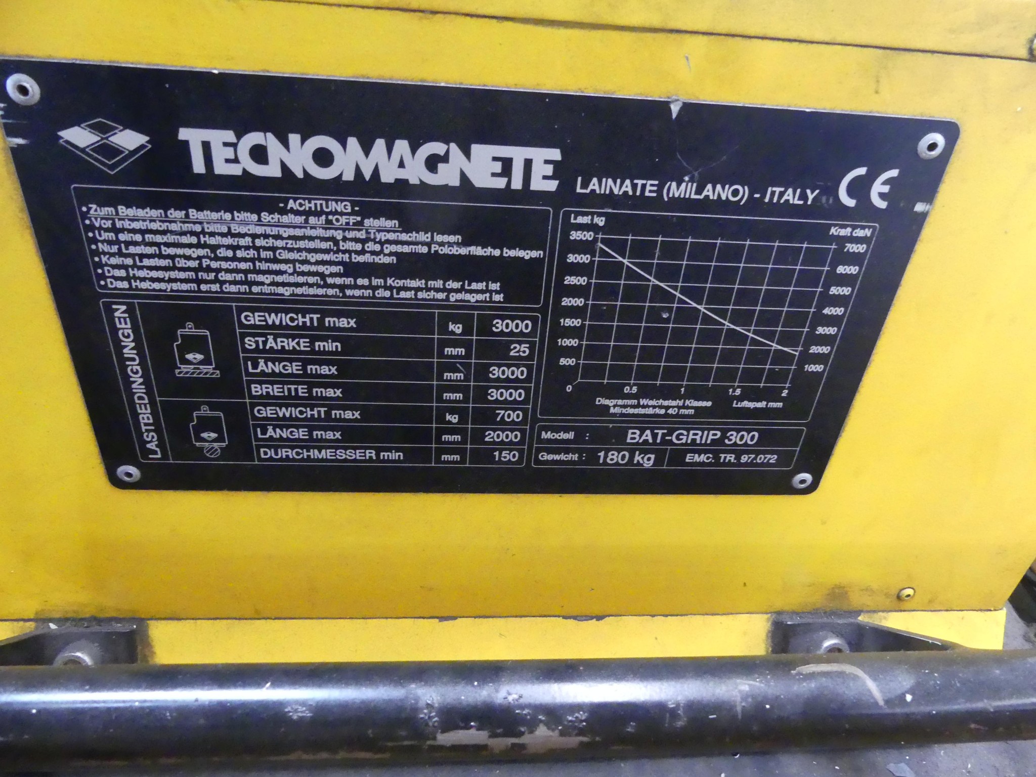Maschinen und Betriebsausstattung eines Maschinenbauunternehmens-3