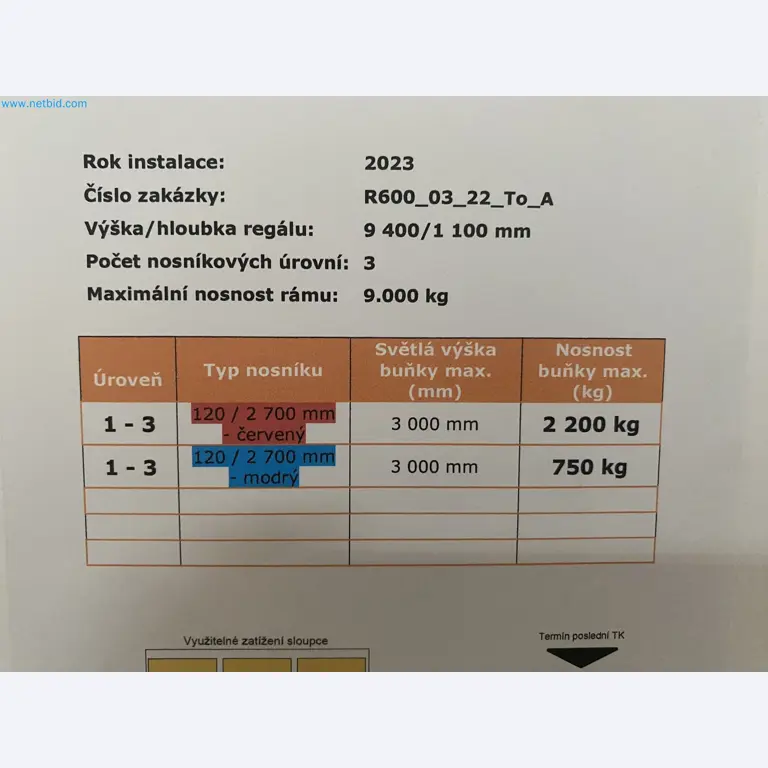 The racking system and forklift trucks-4