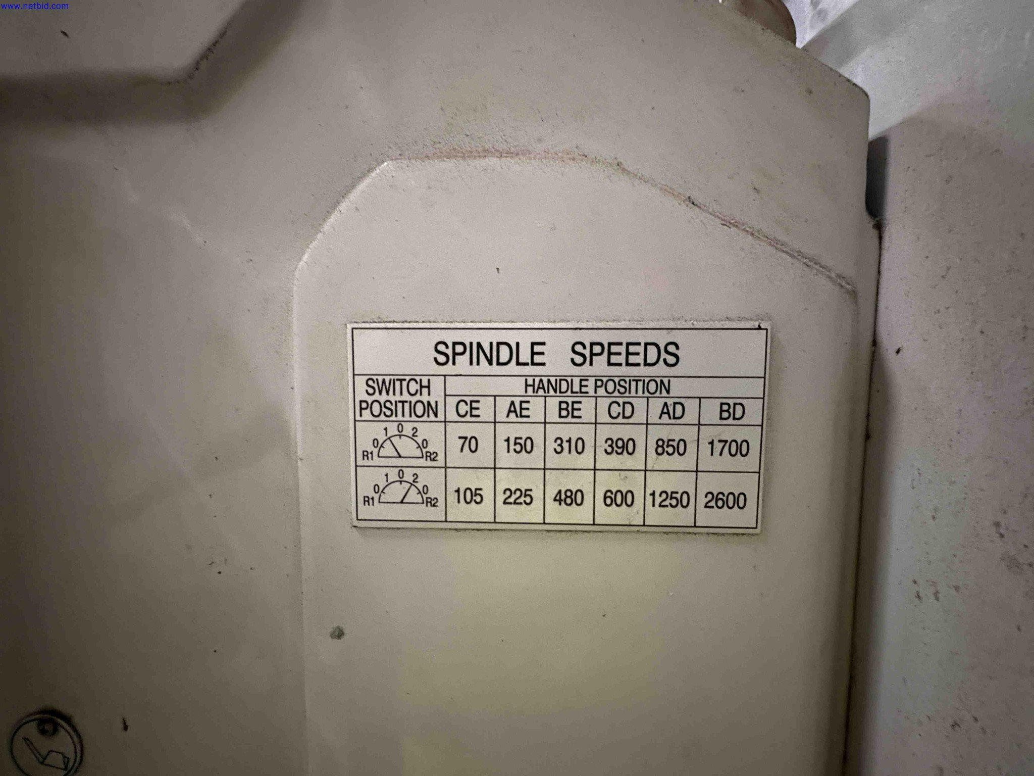 Uzavření závodu společnosti Balta Industries (Belgie) – výrobní závody výrobce koberců-7