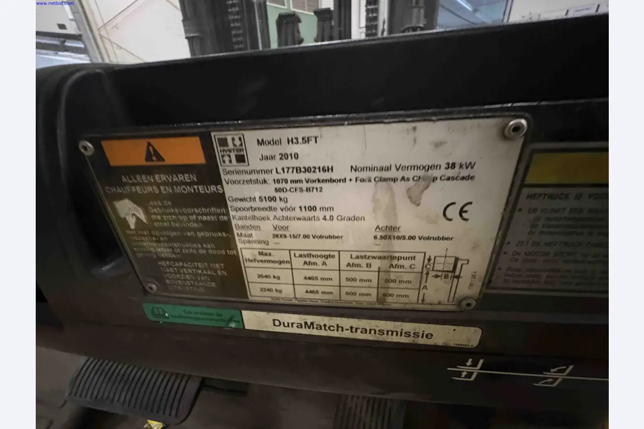 Uzavření závodu společnosti Balta Industries (Belgie) – výrobní závody výrobce koberců-12