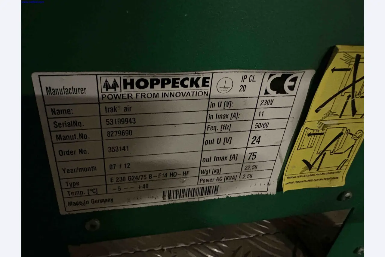 Uzavření závodu společnosti Balta Industries (Belgie) – výrobní závody výrobce koberců-17