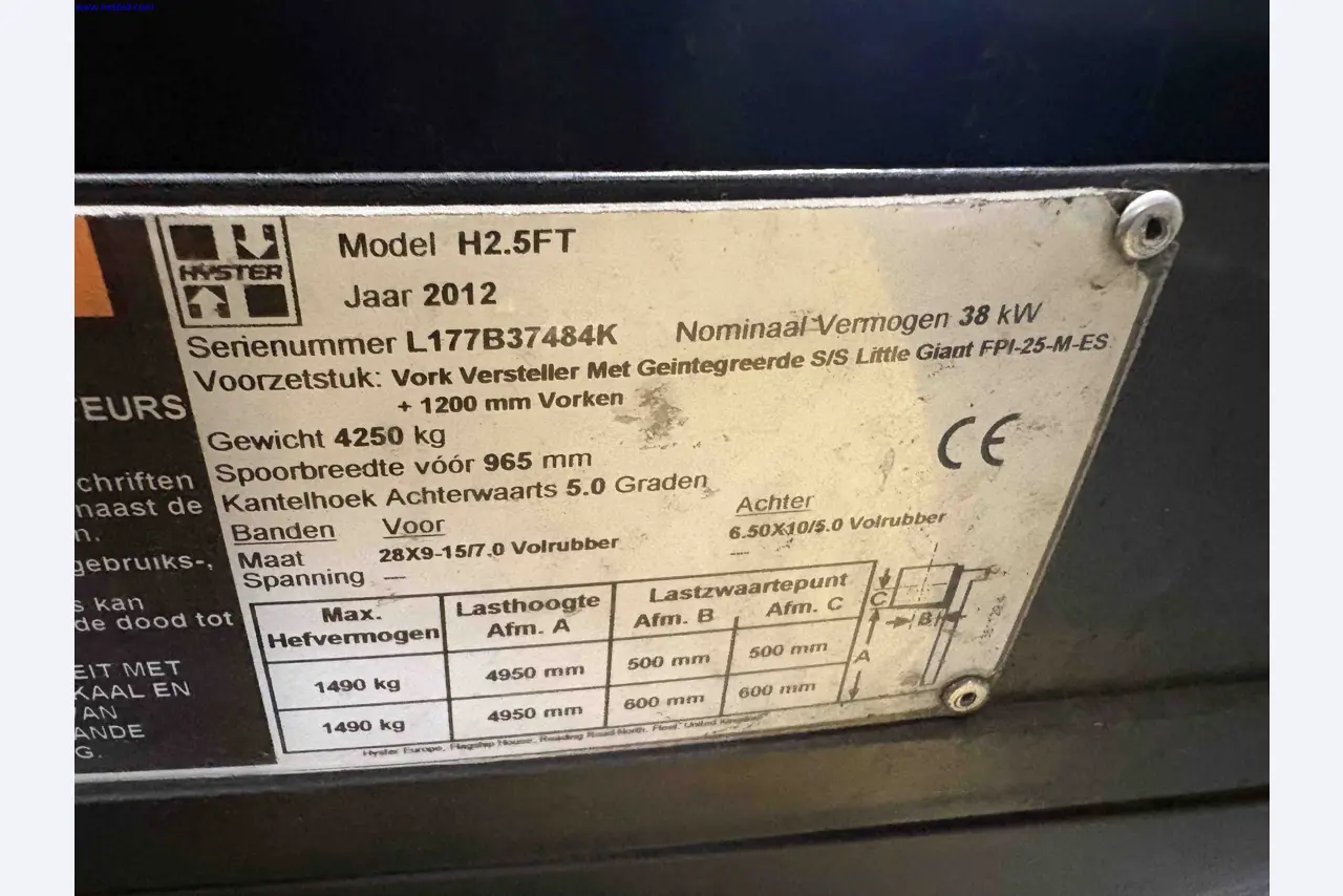 Uzavření závodu společnosti Balta Industries (Belgie) – výrobní závody výrobce koberců-15