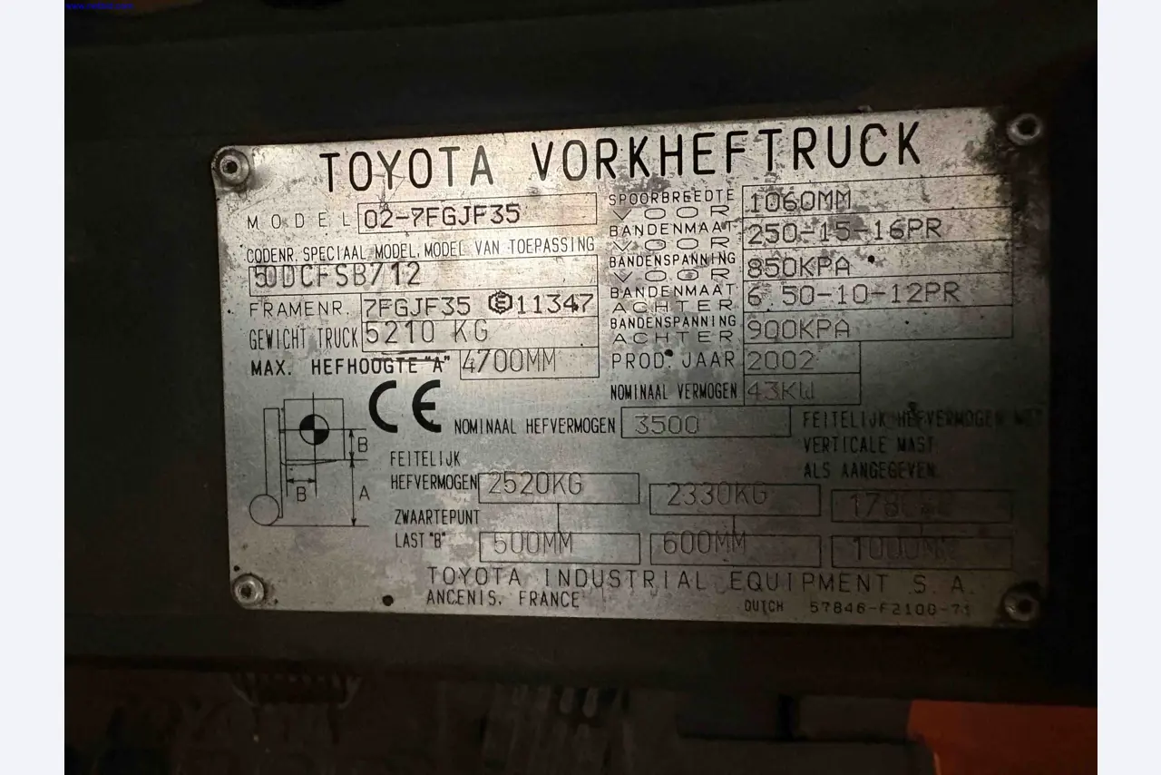 Uzavření závodu společnosti Balta Industries (Belgie) – výrobní závody výrobce koberců-16