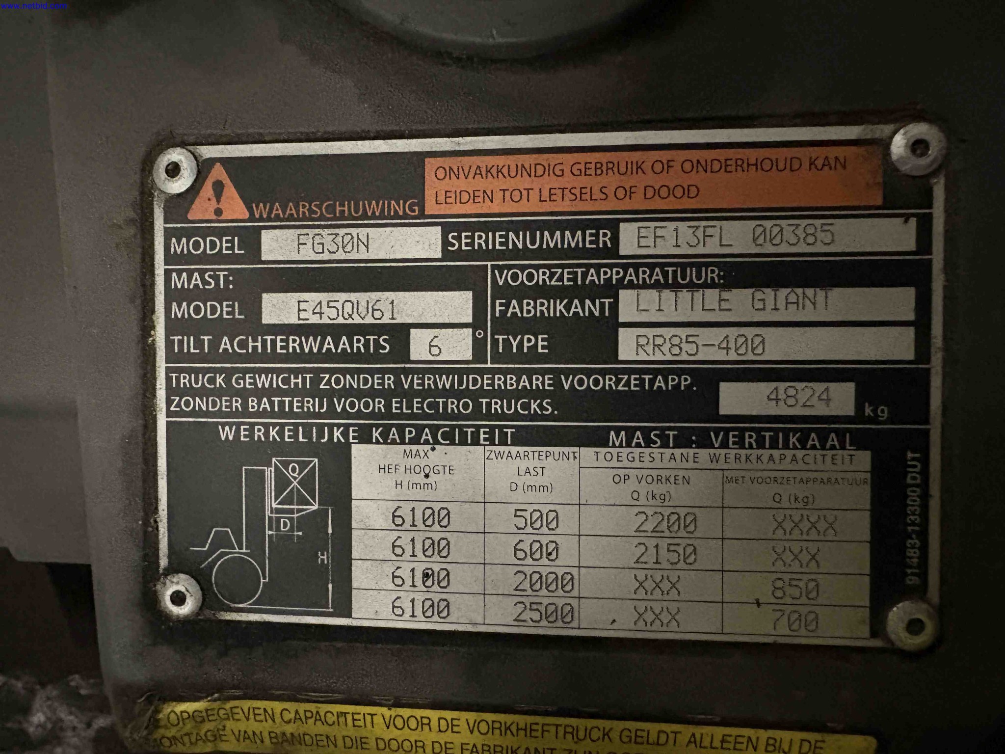 LPG Counterbalance Forklift Truck Mitsubishi FG30N – foto 12 – kavel bij NetBid, Sint Baafs Vijve