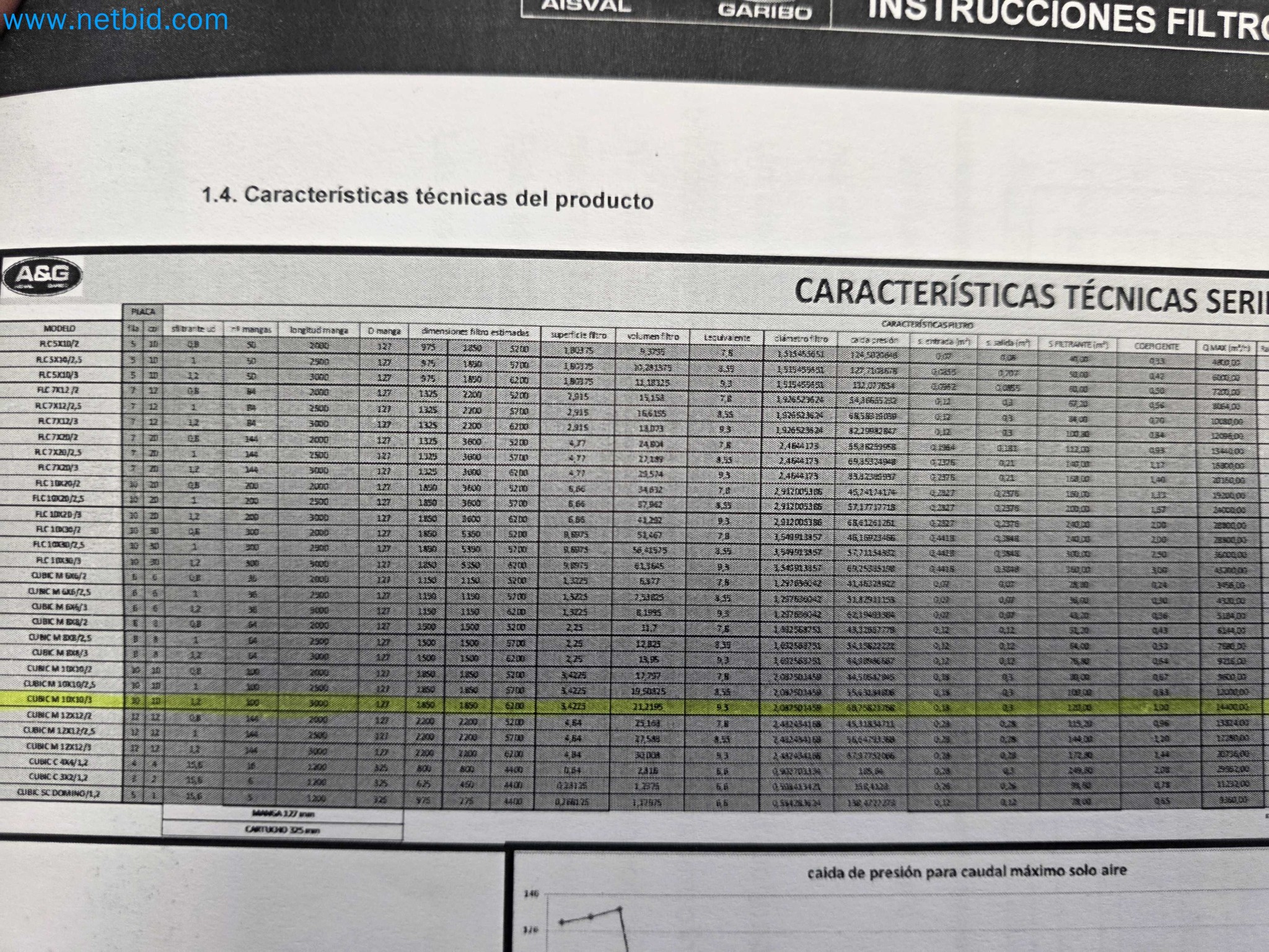 Likvidace podniku - Použité balicí stroje na balení ovoce a zeleniny (výrobní linka MDF)-9