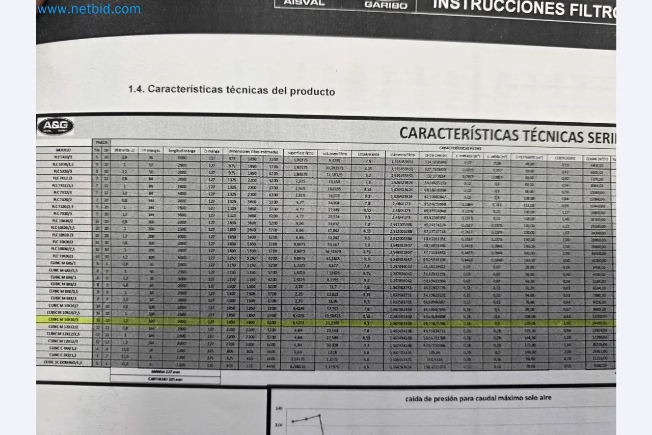 Likvidace podniku - Použité balicí stroje na balení ovoce a zeleniny (výrobní linka MDF)-9