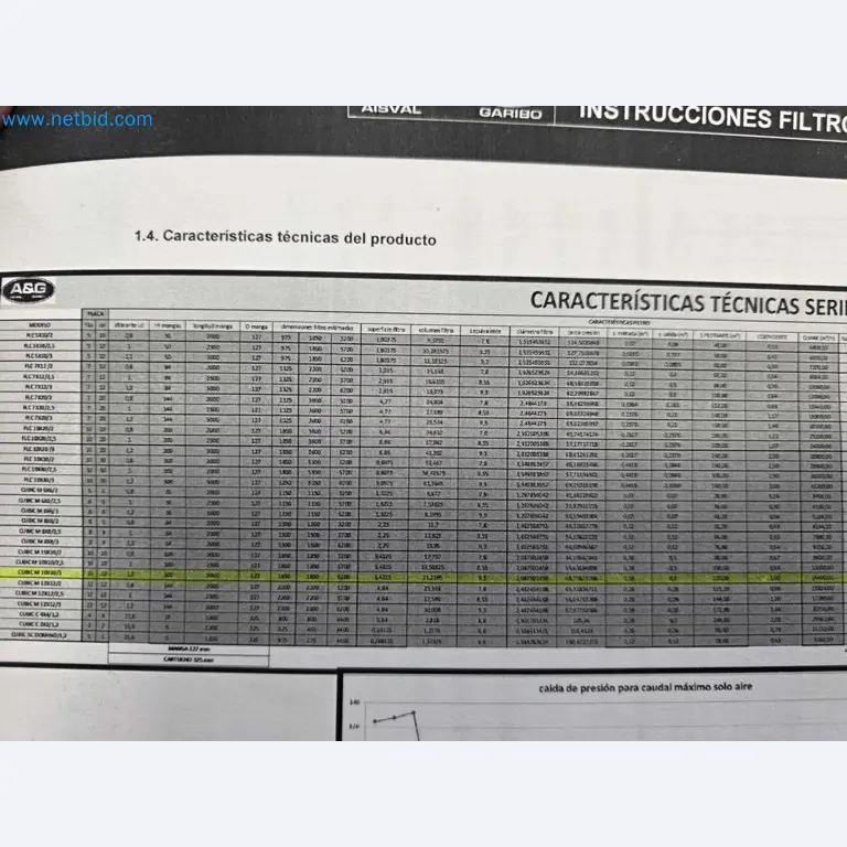 Likvidace podniku - Použité balicí stroje na balení ovoce a zeleniny (výrobní linka MDF)-9