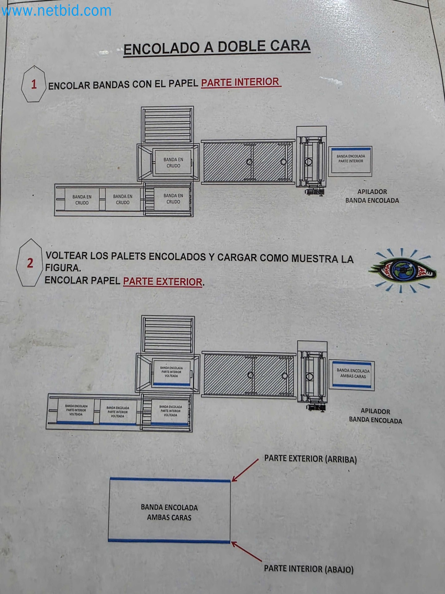 Likvidace podniku - Použité balicí stroje na balení ovoce a zeleniny (výrobní linka MDF)-33