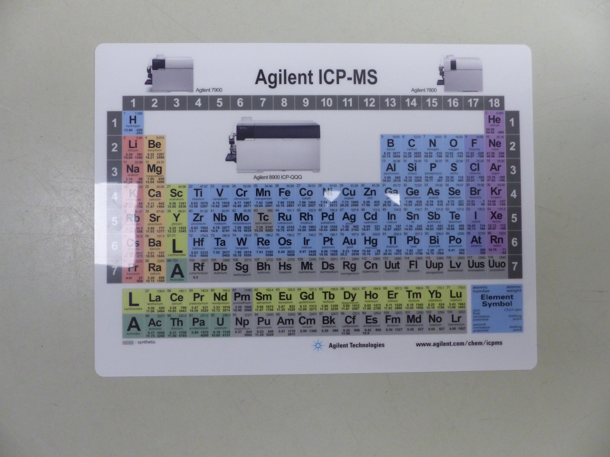 Urządzenia do wizualizacji i analizy powierzchni oraz oddzielania substancji-61