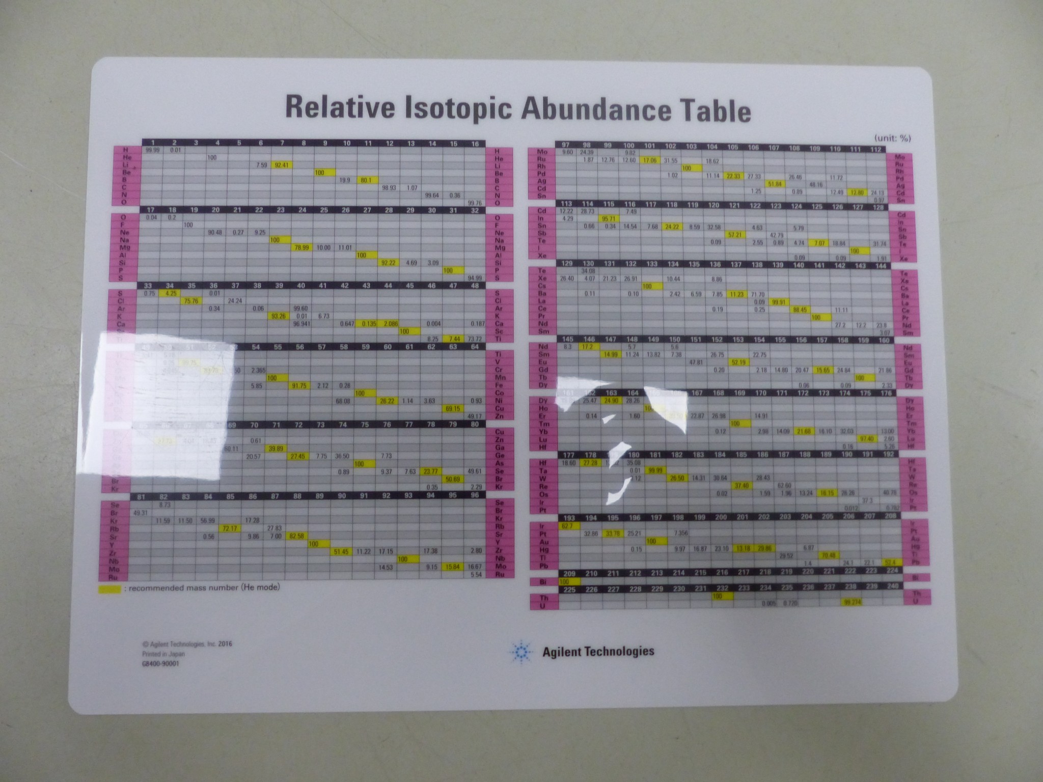 Urządzenia do wizualizacji i analizy powierzchni oraz oddzielania substancji-62